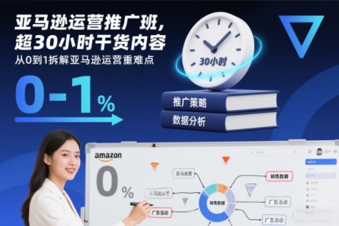亚马逊运营推广班，超30小时干货内容，从0到1拆解亚马逊运营重难点-选优云网创