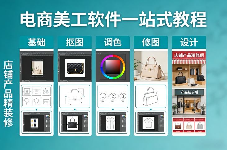 电商美工软件一站式教程，基础/抠图/调色/修图/设计，店铺产品精装修-选优云网创