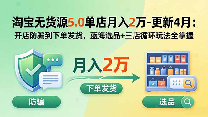 淘宝无货源5.0单店月入2万-更新5月：开店防骗到下单发货，蓝海选品+三店循环玩法全掌握-选优云网创