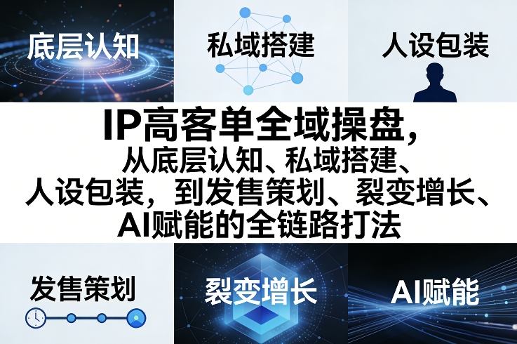 IP高客单全域操盘，从底层认知、私域搭建、人设包装，到发售策划、裂变增长、AI赋能的全链路打法-选优云网创