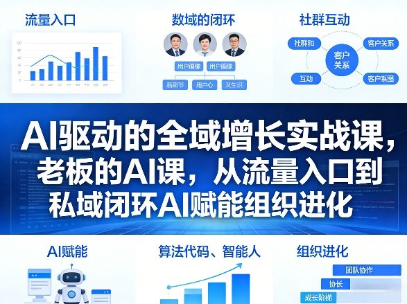 AI驱动的全域增长实战课，老板的AI课，从流量入口到私域闭环AI赋能组织进化(26年3月12-14日)-选优云网创