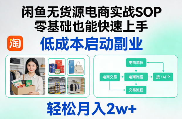 闲鱼无货源电商实战SOP，零基础也能快速上手，低成本启动副业，轻松月入2w+-选优云网创