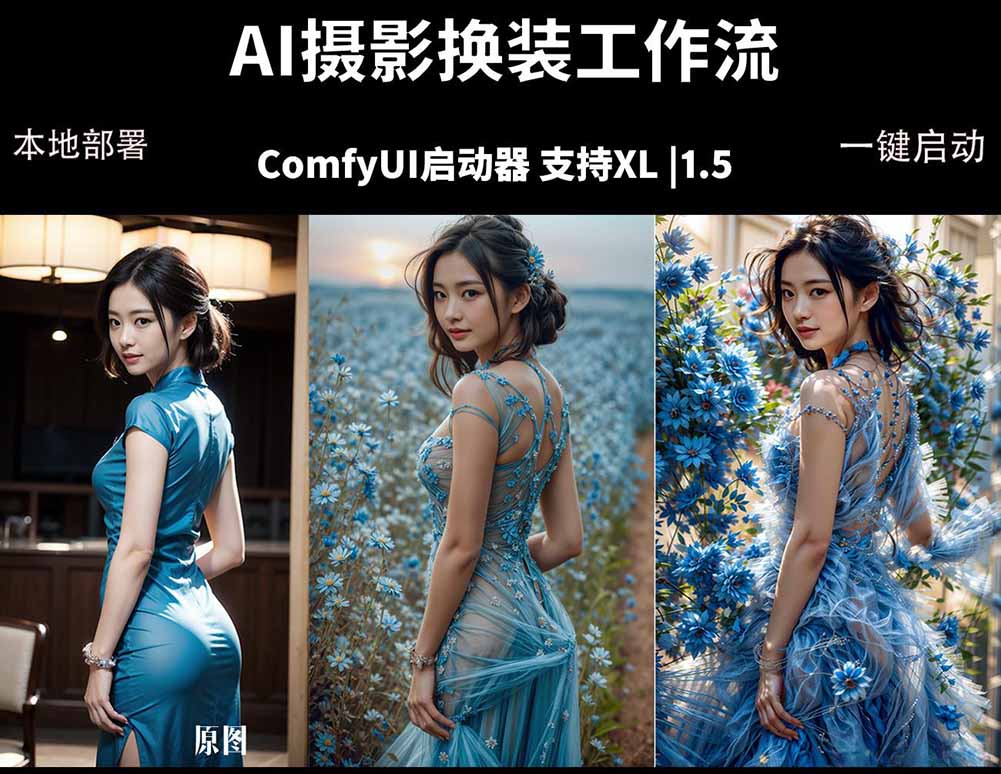 ComfyUI人像写真摄影工作流：本地一键部署，换装换场景换脸全搞定，影楼效率翻倍-选优云网创