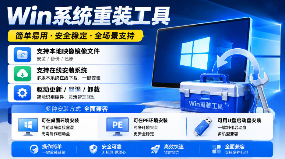 Win系统重装工具，支持本地映像镜像文件安装备份，简单易用-安全稳定-全场景支持-选优云网创