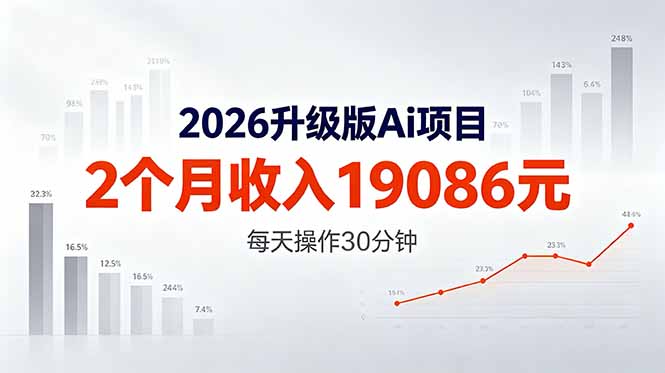 2026升级版Ai任务，2个月收入19086元，熟练后每天操作30分钟！-选优云网创