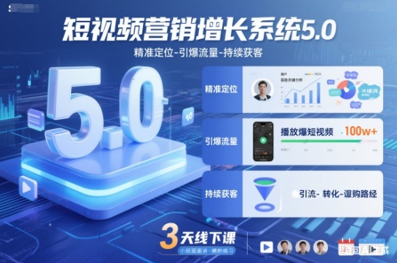 短视频营销增长系统5.0，精准定位-引爆流量-持续获客，3天线下课(音频+图片)-选优云网创