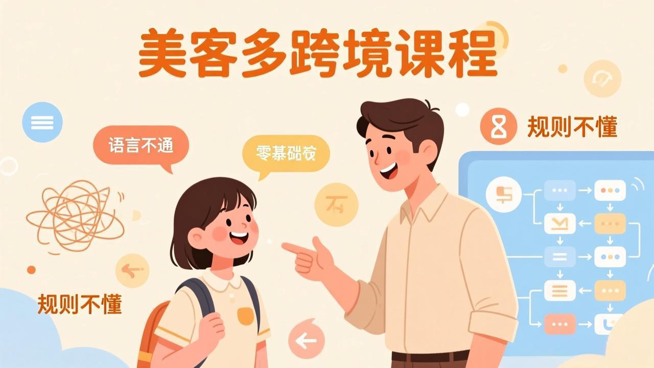 怕语言不通、怕不懂规则？零基础小白也能做的美客多跨境课，手把手带你美客多开店稳赚-选优云网创