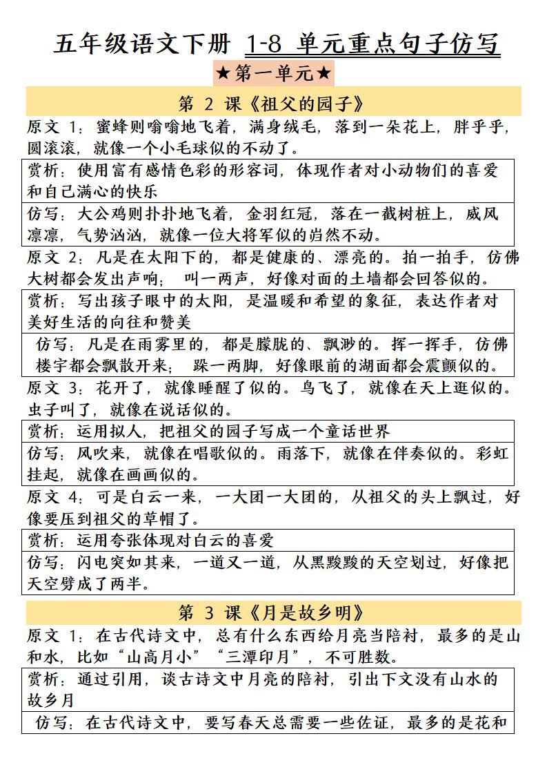 五年级下语文1-8单元重点句子仿写-选优云网创