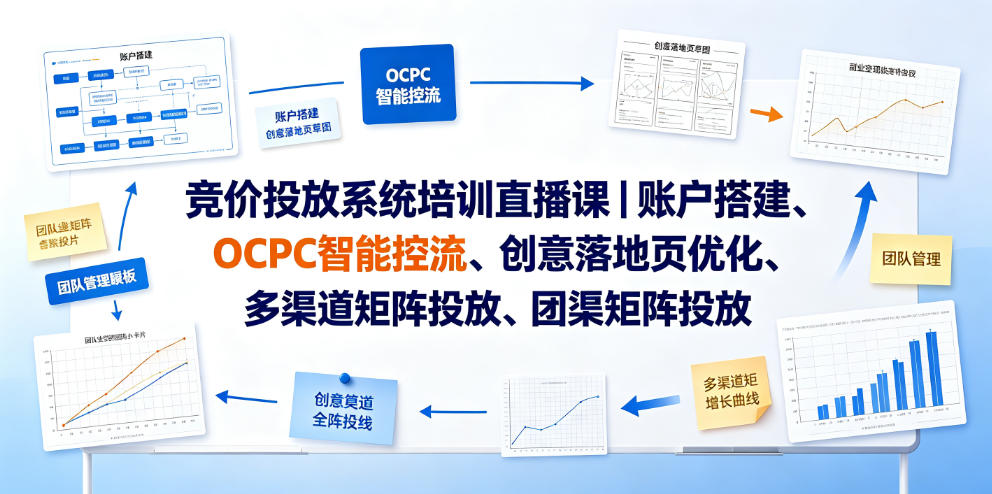 竞价投放系统培训直播课｜账户搭建、OCPC智能控流、创意落地页优化、多渠道矩阵投放、团队管理与副业变现全阶实战-选优云网创