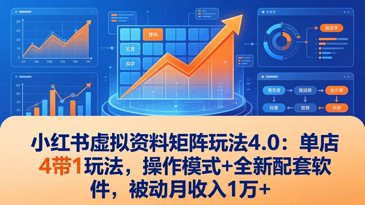 小红书虚拟资料矩阵玩法4.0:单店4带1玩法,操作模式+全新配套软件,被动月收入1万+-选优云网创