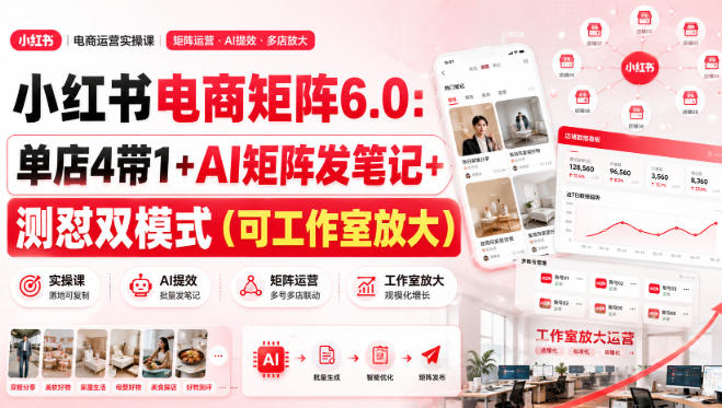 小红书电商矩阵6.0:单店4带1+AI矩阵发笔记+测怼双模式(可工作室放大)-选优云网创
