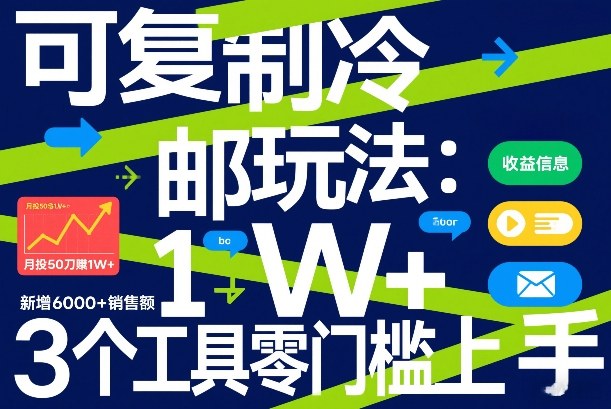 可复制冷邮件玩法：月投50刀賺1W+，新增6000+销售额，3个工具零门槛上手-选优云网创