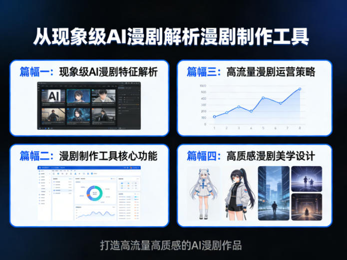 从现象级AI漫剧解析漫剧制作工具,四大篇幅带你了解漫剧,打造高流量高质感的AI漫剧作品-选优云网创