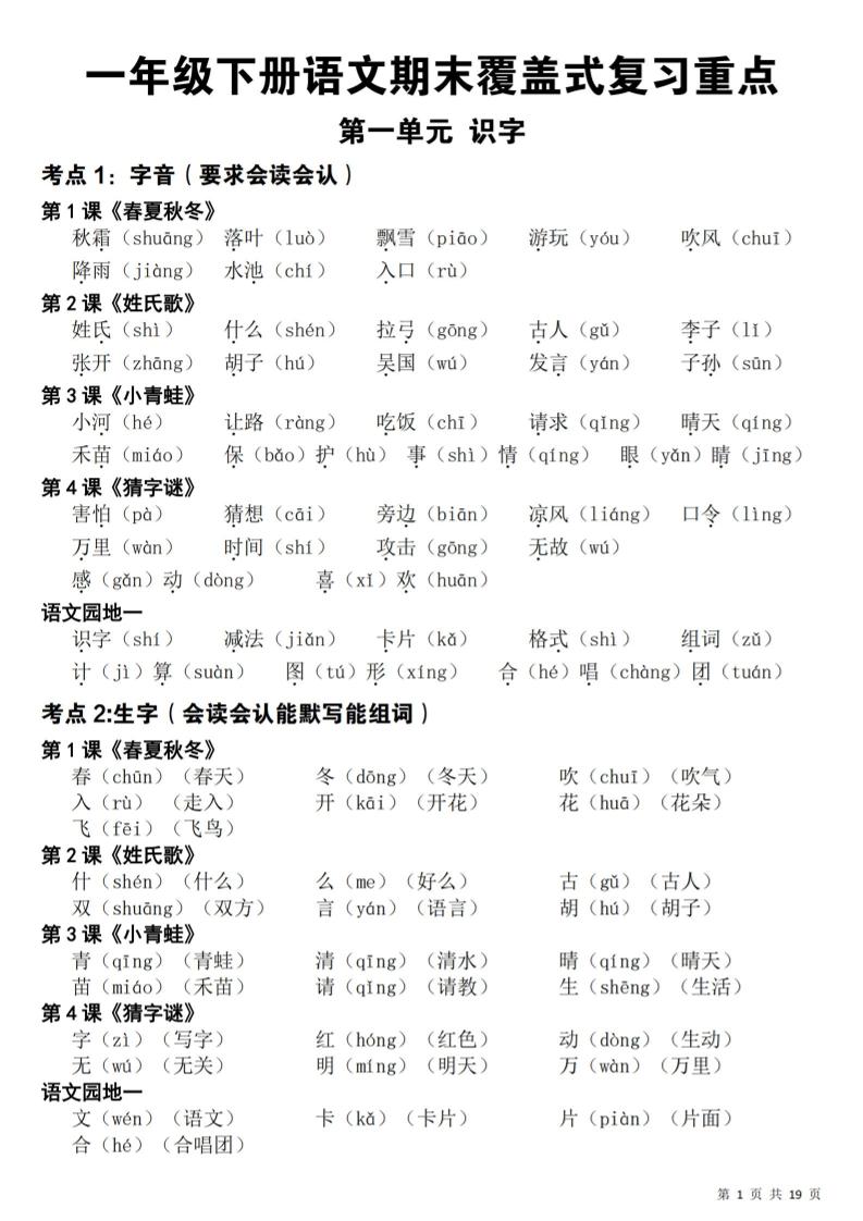 一年级下语文期末覆盖式复习重点-选优云网创