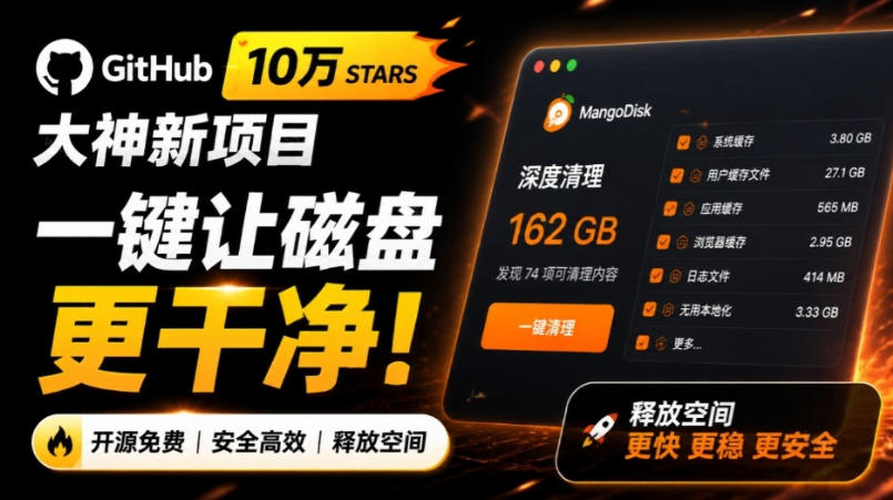 在Gtihub上做出10万stars的大神，又发布新项目了！一键让磁盘更干净，开源免费清理工具MangoDisk-选优云网创