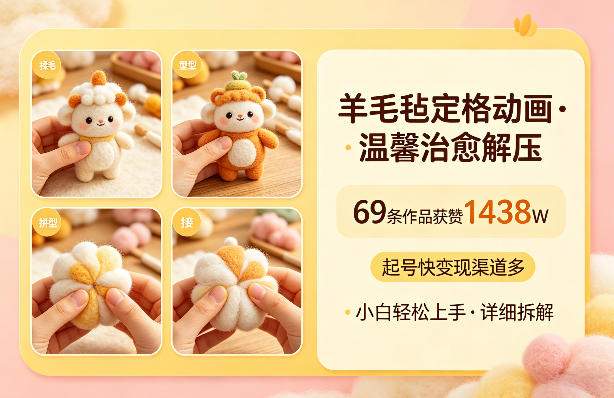 羊毛毡定格动画，温馨治愈解压，69条作品获赞1438W，起号快变现渠道多，小白轻松上手，详细拆解-选优云网创