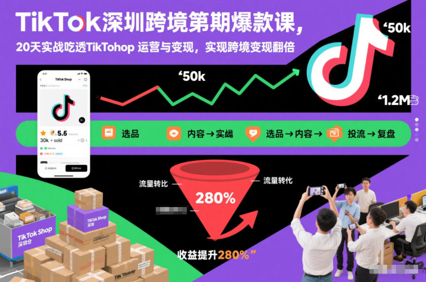 TikTok深圳跨境第2期爆款课，20天实战吃透TikTok Shop运营与变现，实现跨境变现翻倍-选优云网创