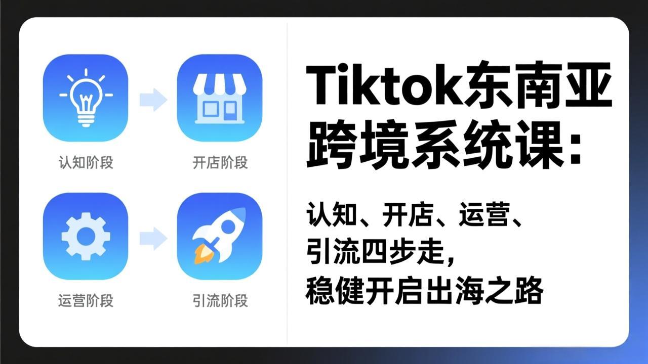 TikTok东南亚跨境系统课：认知、开店、运营、引流四步走，稳健开启出海之路-选优云网创