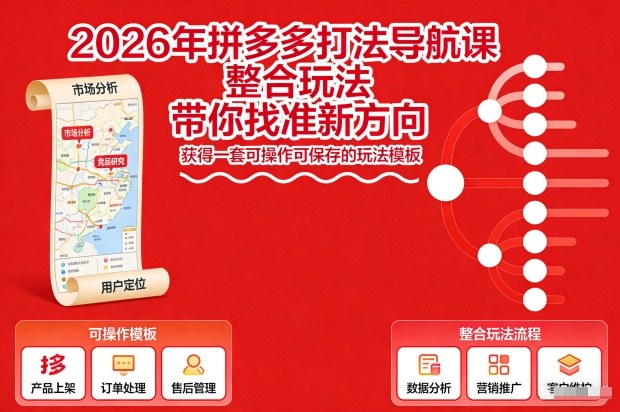 2026年拼多多打法导航课，整合玩法，带你找准新方向，获得一套可操作可保存的玩法模板-选优云网创