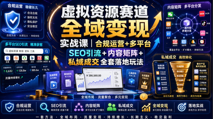 虚拟资源赛道全域变现实战课｜合规运营+多平台SEO引流+内容矩阵+私域成交全套落地玩法-选优云网创