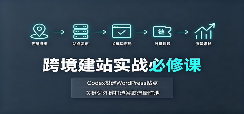 跨境建站实战必修课:Codex搭建WordPress站点,关键词外链打造谷歌流量阵地-选优云网创
