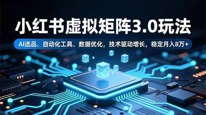 小红书虚拟矩阵3.0玩法，AI选品、自动化工具、数据优化，技术驱动增长，稳定月入8万+-选优云网创