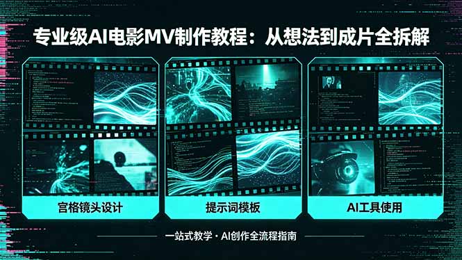 专业级AI电影MV制作教程，从想法到成片全拆解，宫格镜头+提示词模板+AI工具一站式教学-选优云网创