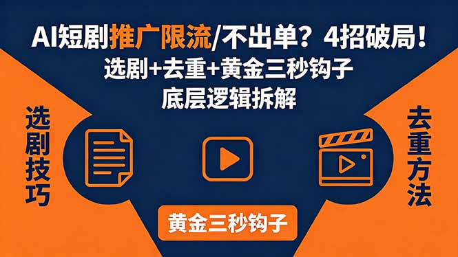AI短剧推广总被限流、不出单？4招选剧+去重技巧+黄金三秒钩子，手把手拆解底层逻辑-选优云网创