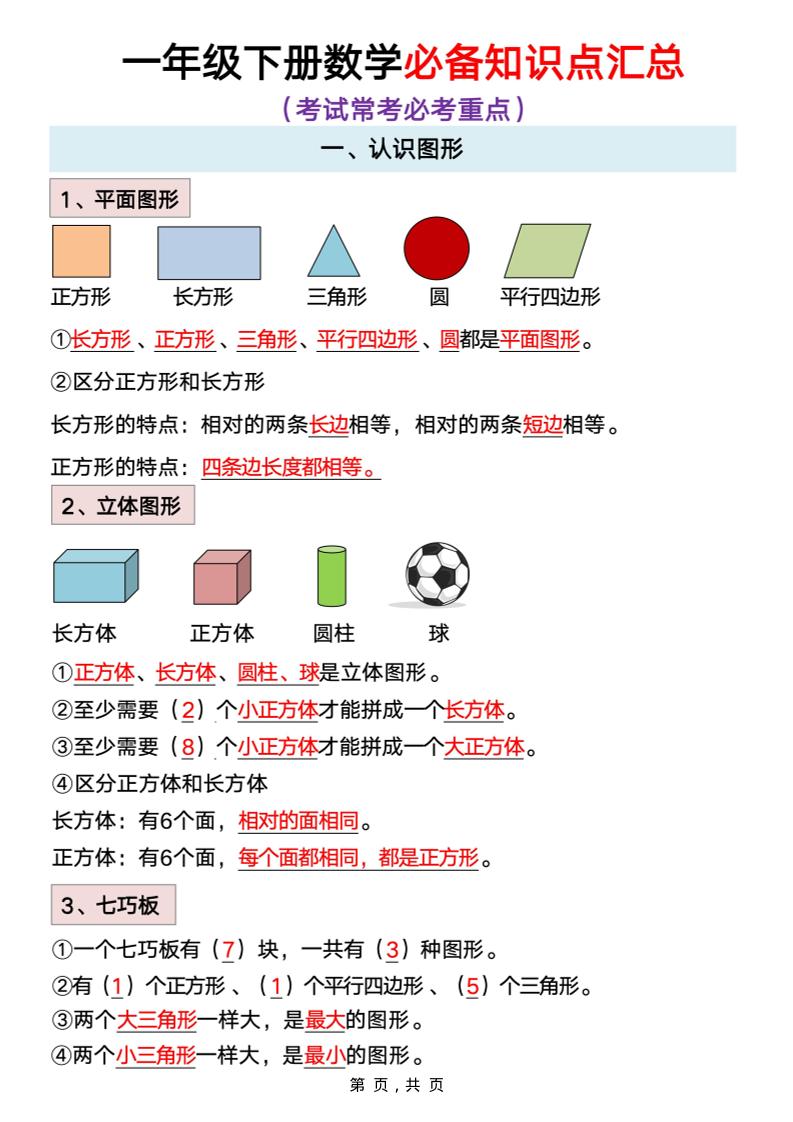 一年级下册数学重点知识必背汇总-选优云网创