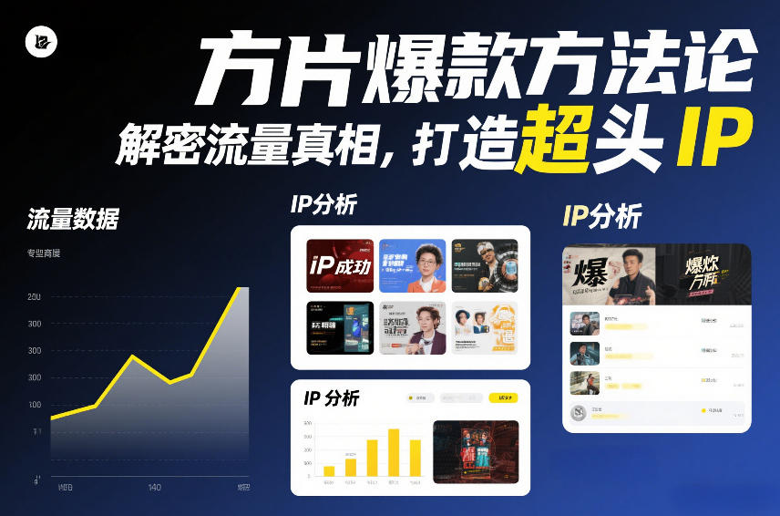 方片爆款方法论，解密流量真相，打造超头IP-选优云网创