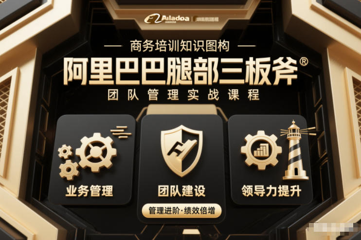 团队管理必学课程系列，阿里巴巴“腿部三板斧”-选优云网创
