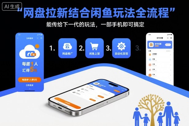 网盘拉新结合闲鱼玩法全流程，能传给下一代的玩法，一部手机即可搞定(附入口渠道以及实操教程)-选优云网创