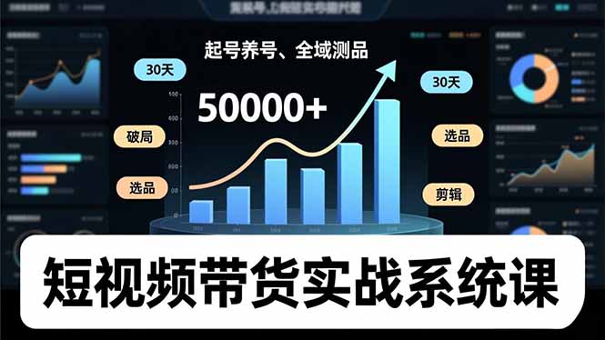 短视频带货实战系统课，起号养号、选品剪辑、全域测品，新手30天破局月佣金50000+-选优云网创