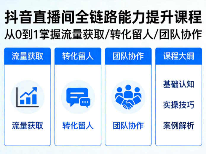 抖音直播间浓缩版视频课程，从0到1掌握直播间流量获取、转化留人、团队协作的全链路能力-选优云网创