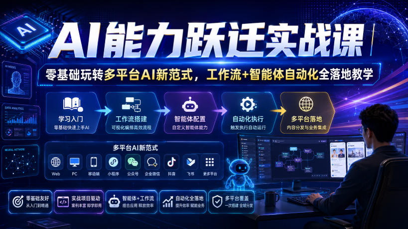 AI能力跃迁实战课|零基础玩转多平台AI新范式,工作流+智能体自动化全落地教学-选优云网创