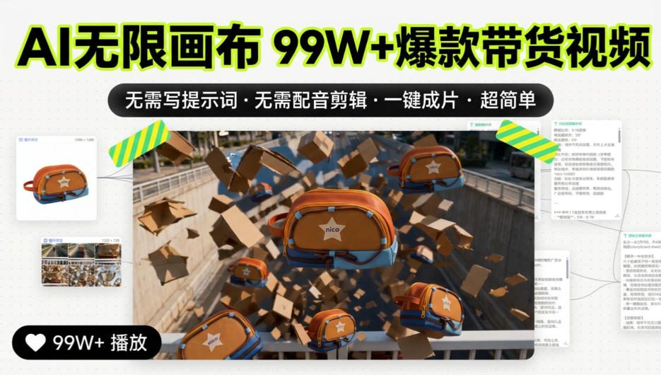 AI无限画布99W+爆款带货视频，无需写提示词·无需配音剪辑·一键成片·超简单-选优云网创