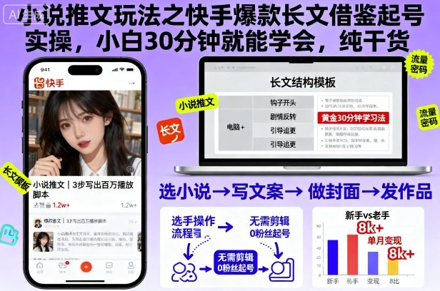 小说推文玩法之快手爆款长文借鉴起号实操，小白30分钟就能学会，纯干货-选优云网创