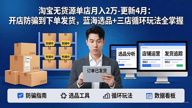 淘宝无货源5.0单店月入2万-更新4月：开店防骗到下单发货，蓝海选品+三店循环玩法全掌握-选优云网创
