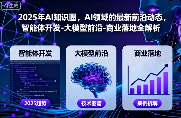 2025年AI知识圈，AI领域的最新前沿动态，智能体开发-大模型前沿-商业落地全解析-选优云网创
