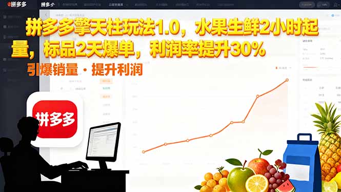 拼多多 擎天柱玩法1.0，水果生鲜2小时起量，标品2天爆单，利润率提升30%-选优云网创