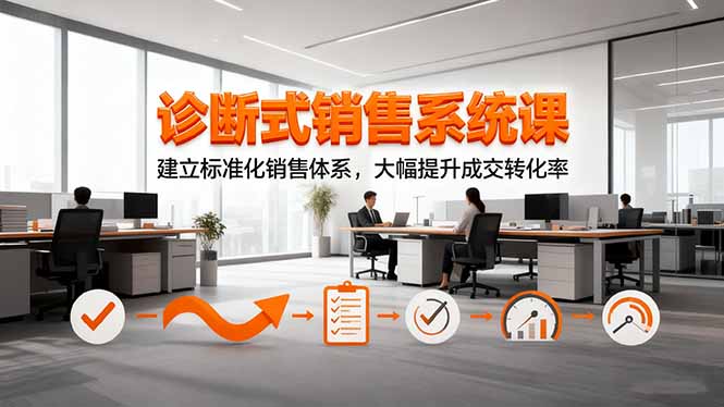诊断式销售系统课，建立标准化销售体系，大幅提升成交转化率-选优云网创