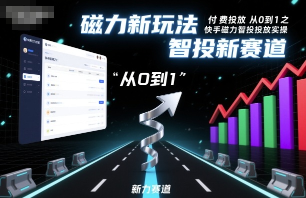 付费投放从0到1之快手磁力智投投放实操,磁力新玩法,智投新赛道-选优云网创