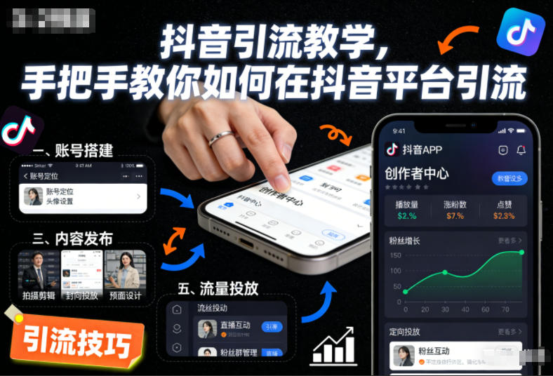 抖音引流教学，手把手教你如何在抖音平台引流-选优云网创