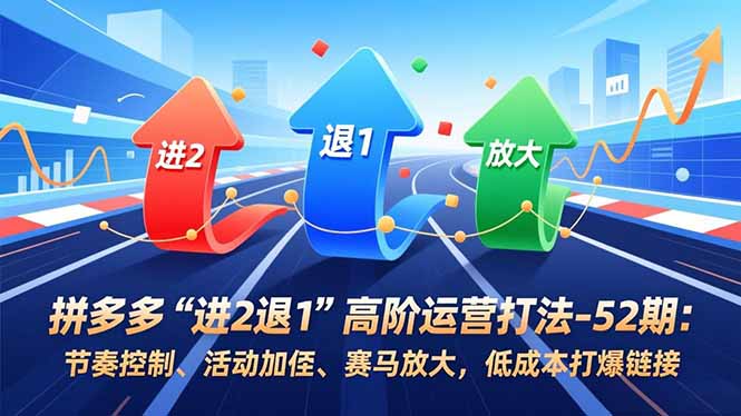 拼多多“进2退1”高阶运营打法-52期：节奏控制、活动加权、赛马放大，低成本打爆链接-选优云网创