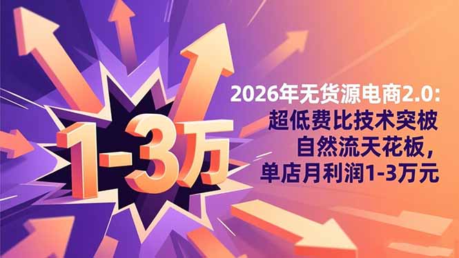 2026年无货源电商2.0：超低费比技术突破自然流天花板，单店月利润1-3万元-选优云网创