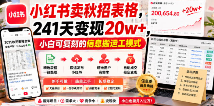 小红书卖秋招表格，241天变现20w+，小白可复刻的信息搬运工模式-选优云网创