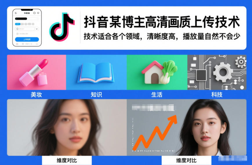 抖音某博主视频高清画质上传技术，技术适合各个领域，清晰度高，播放量自然不会少-选优云网创