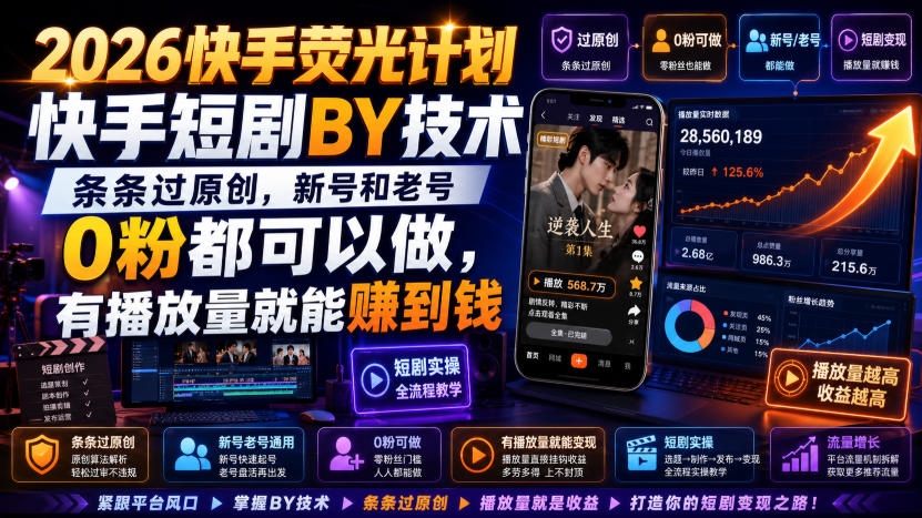 2026快手荧光计划，快手短剧搬运技术，条条过原创，新号和老号0粉都可以做，有播放量就能賺到钱-选优云网创