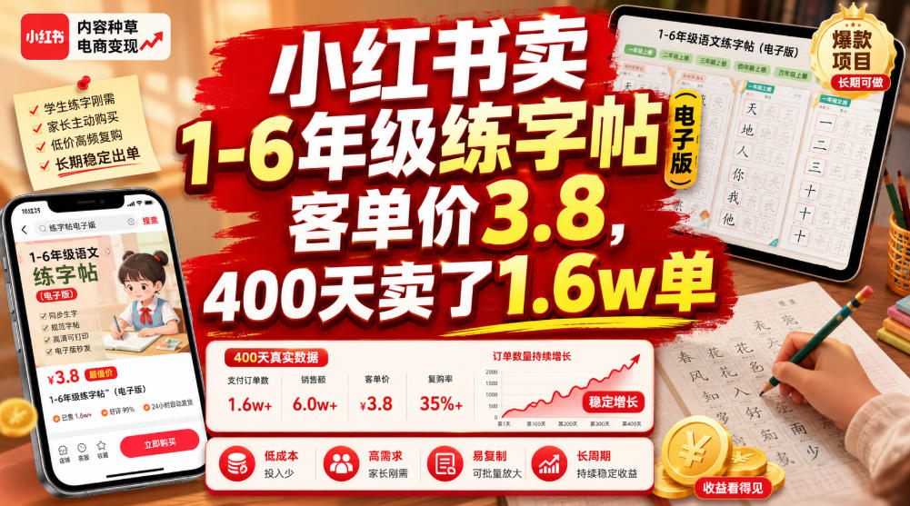小红书卖1-6年级练字帖(电子版)，客单价3.8，400天卖了1.6w单-选优云网创
