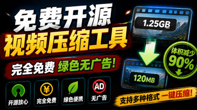 Github开源视频压缩瘦身工具,轻松压缩90%,并保持画质清晰,完全免费绿色无广告!VideoSlim-选优云网创